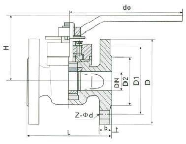 Structural diagram