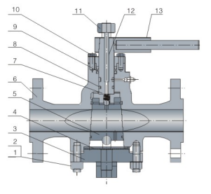 Structural diagram